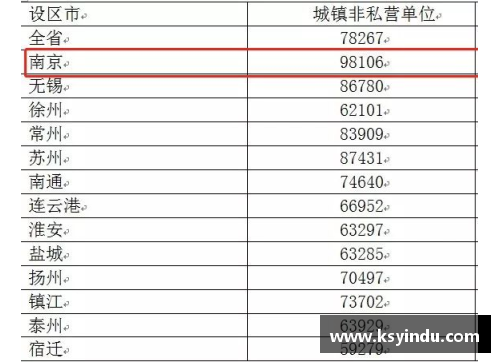 77体育NBA球队工资排行榜：谁是薪资之王？
