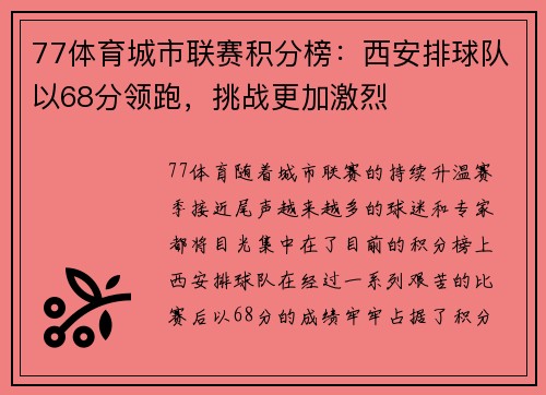 77体育城市联赛积分榜：西安排球队以68分领跑，挑战更加激烈